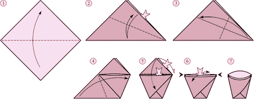 Бумажный стакан оригами схема сборки 1-7