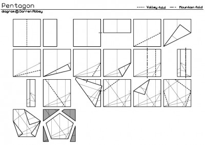 pentagon по сборке оригами цветок лотоса