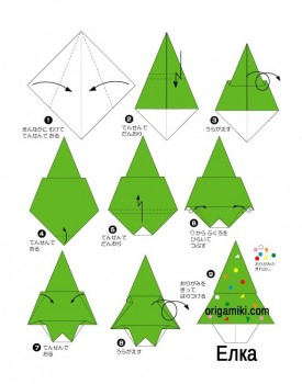 Новогодние оригами Ёлка схема сборки