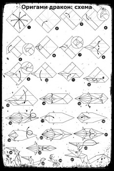 Оригами Дракон из бумаги схема сборки