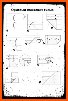 Как сделать Кошелек из бумаги схема сборки