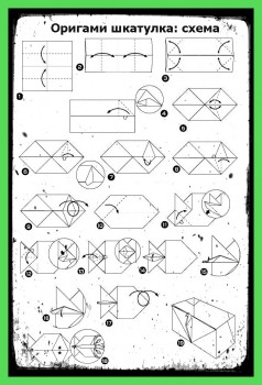 Как сделать Шкатулка из бумаги схема сборки