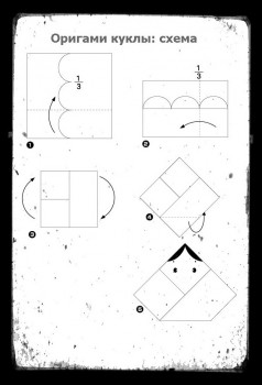 Куклы оригами схемы