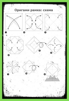 Рамка из бумаги схема