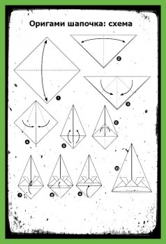Видео Шапка из бумаги схема сборки